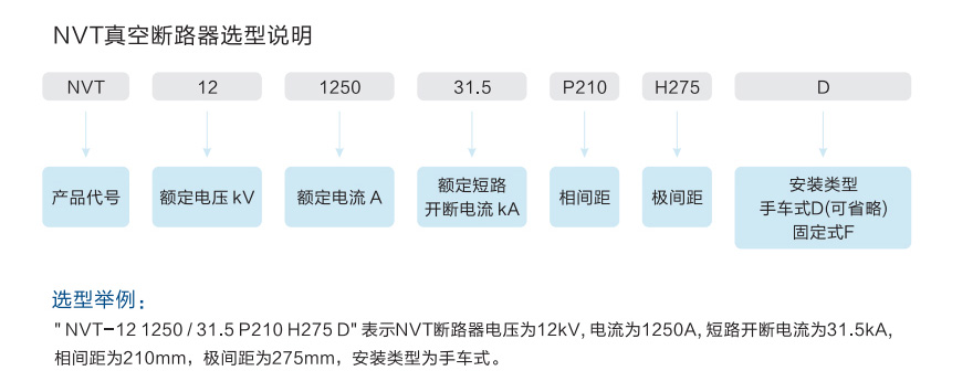 NVT真空斷路器-選型說明-納圖智能