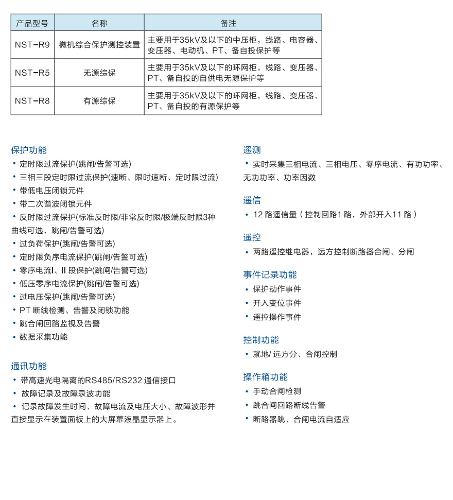 NST綜保-性能參數(shù)-納圖智能