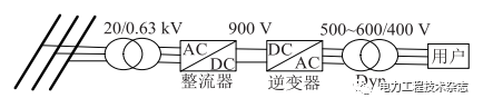 1261684218825693.png